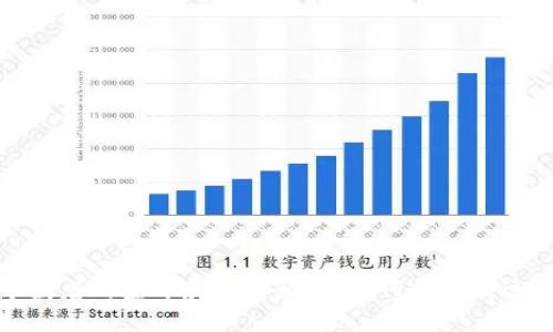 钱包中藏着的生肖和数字秘密：如何打造财运与幸运